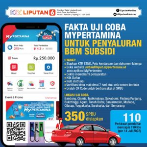 Cara Daftar MyPertamina untuk Beli BBM Subsidi