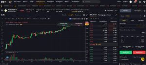 Perdagangan Terbaik Emas dan Krypto Ada di Rock West