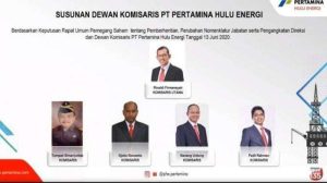 Profil dan Harta M. Qodari yang jadi Komisaris Pertamina Hulu Energi, Punya 176 Properti