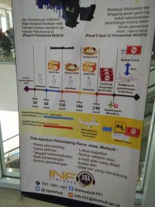 Ridwan Kamil Alami Pesawat Delay, Ini Aturan Kompensasi Jika Pesawat Telat