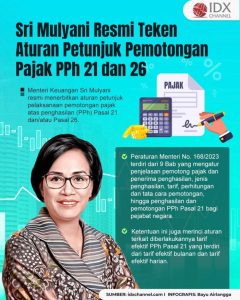Sri Mulyani Resmi Terbitkan Aturan Penunjukan E-Commerce Sebagai Pemungut Pajak