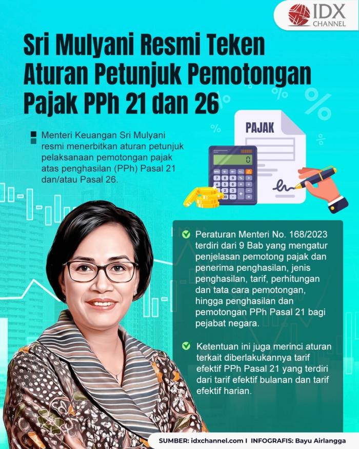 Sri Mulyani Resmi Terbitkan Aturan Penunjukan E-Commerce Sebagai Pemungut Pajak