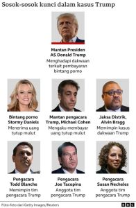 Trump Klaim Capai Kesepakatan Dagang dengan Prabowo, Detail Masih Misterius